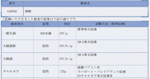 卵酢の安全性検査結果の画像